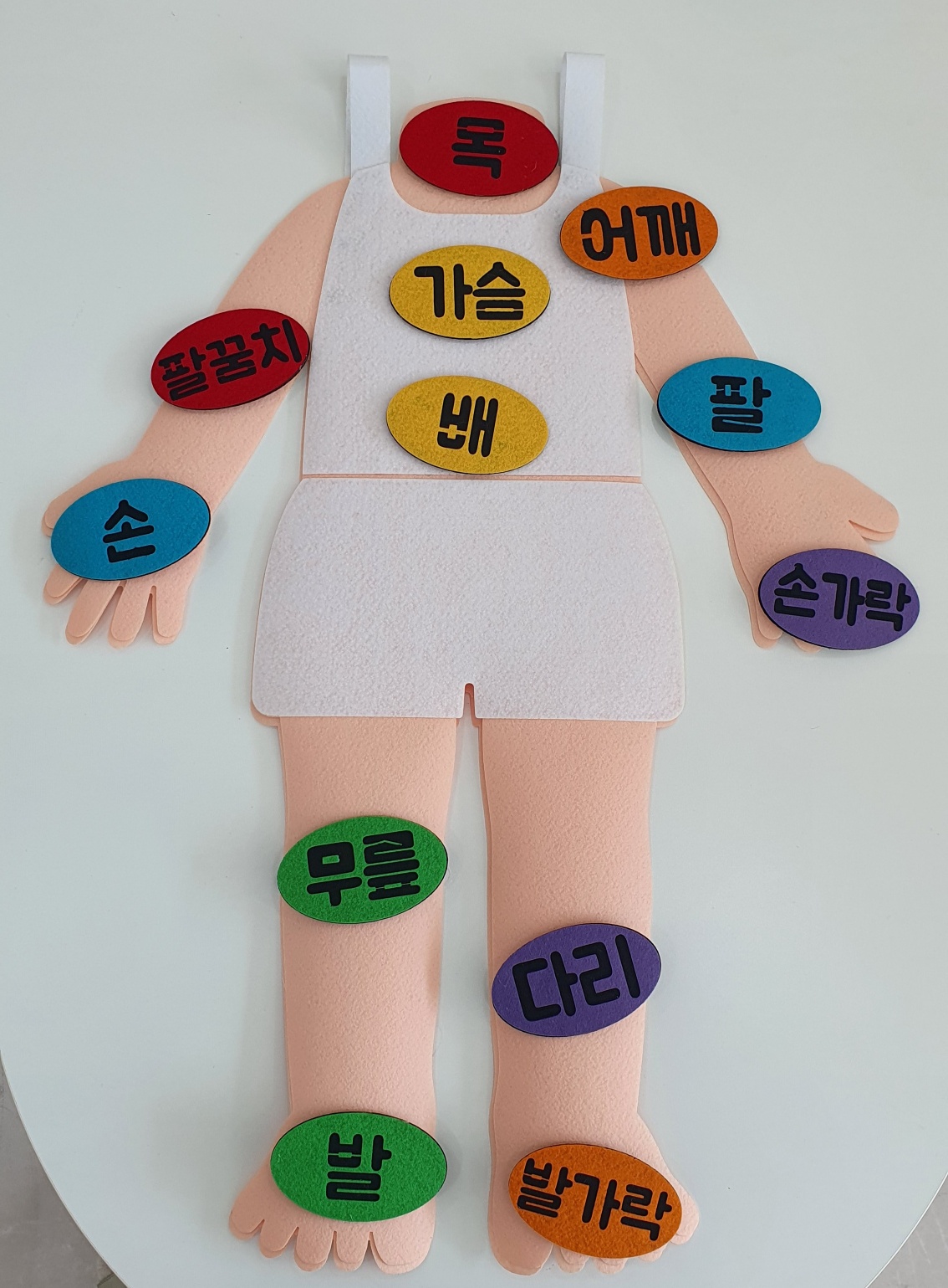 내몸이름앞치마
