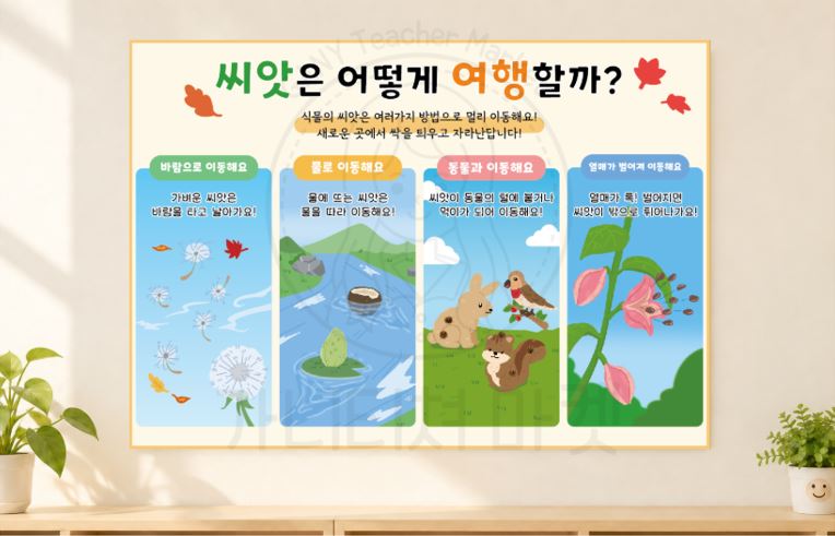 씨앗의 여행 포스터
